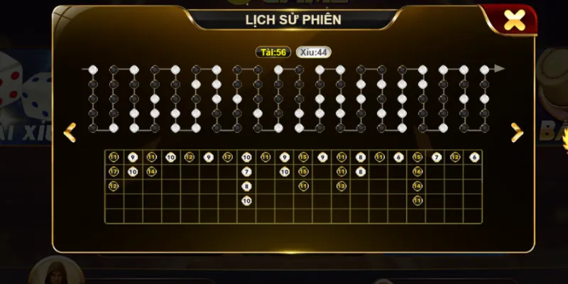 Bí quyết soi cầu tài xỉu chuẩn xác - Tăng cơ hội thắng đậm 2 Mục tiêu và lợi ích khi thực hiện soi cầu tài xỉu