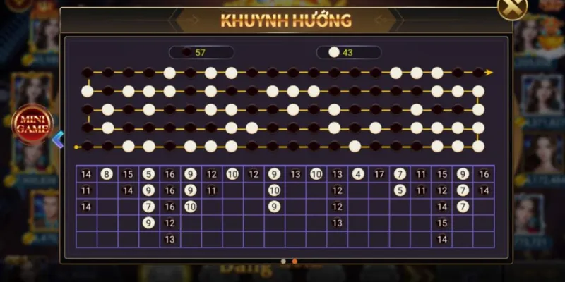 Bí quyết soi cầu tài xỉu chuẩn xác - Tăng cơ hội thắng đậm 3 Mẹo soi cầu tài xỉu từ những cao thủ chuyên nghiệp