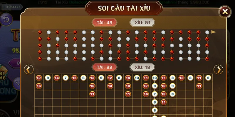 Bí quyết soi cầu tài xỉu chuẩn xác - Tăng cơ hội thắng đậm 4 Các lưu ý cần thiết để tránh sai sót khi soi cầu tài xỉu